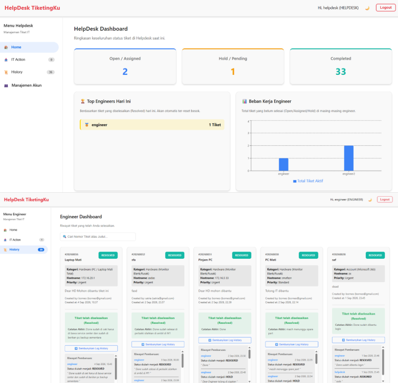 Project PKLAN