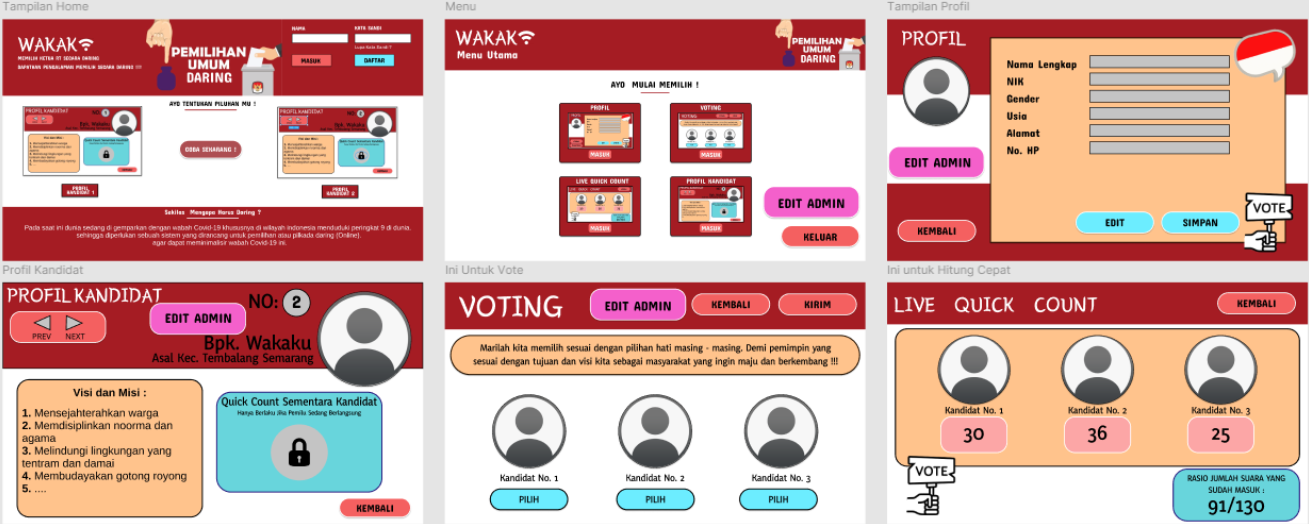 Project PKLAN